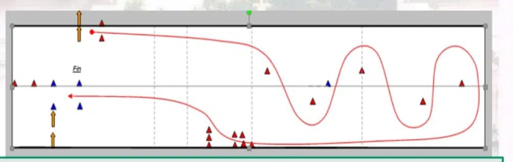 Nouveau permis moto A2 A1 2020 plateau: Le slalom / évitement