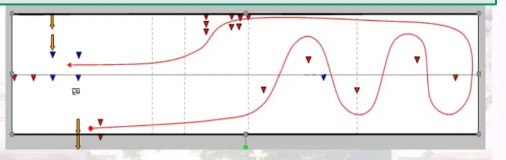 Nouveau permis moto A2 A1 2020 plateau: Le slalom / évitement